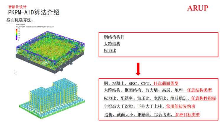 pkpm结构设计教程